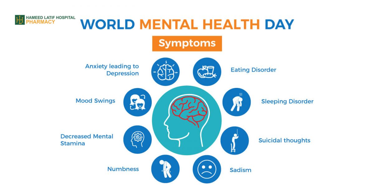 World Mental Health Day - HLH Pharmacy